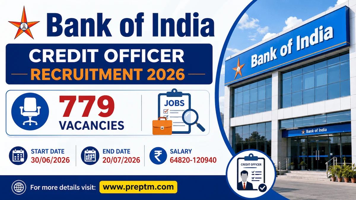 Bank of India Credit Officer Recruitment 2026: 779 Vacancies